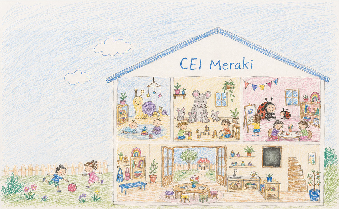 Ilustración de la escoleta Meraki abierta como una casa de muñecas: el aula de los Cargolins con el caracol, la de los Ratolins con la ratona y sus crías, la de los Poriols con la mariquita, y abajo la sala común y el jardín